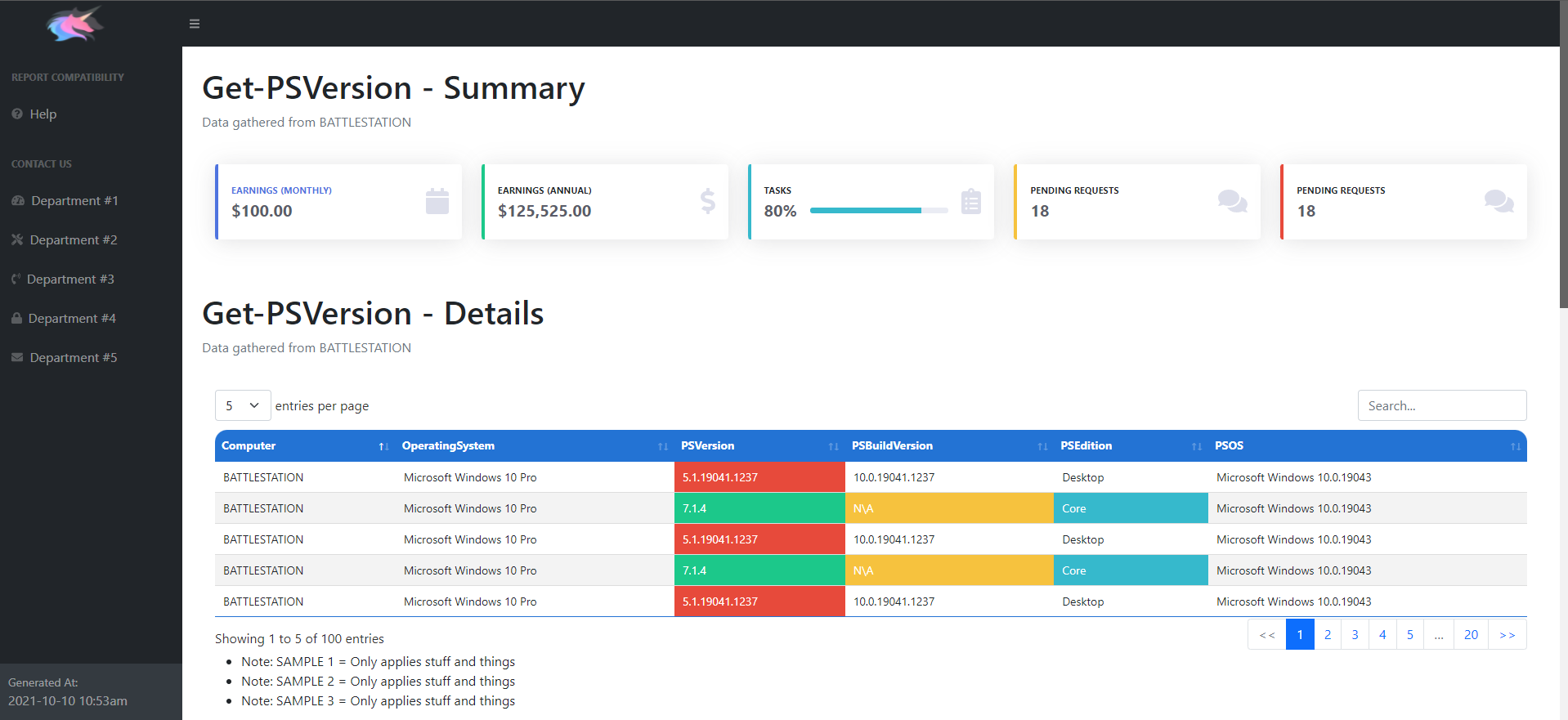 GitHub - Celerium/Modern-PowerShell-HTML-Reports: Proof of concept to ...